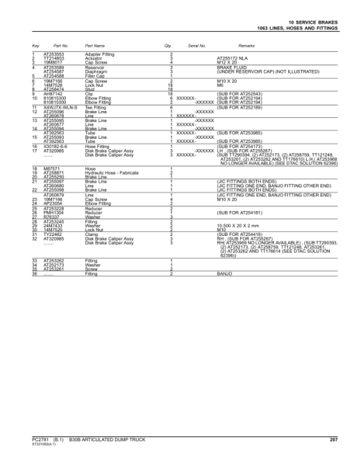 John Deere B30B Articulated Dump Trucks Parts Catalog Manual - PC2781 - Image 4