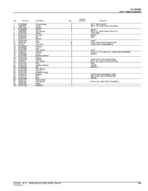 John Deere B40B Articulated Dump Trucks Parts Catalog Manual - PC2782 - Image 3