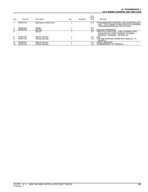 John Deere B35C, B40C Articulated Dump Trucks Parts Catalog Manual - PC2783 - Image 4