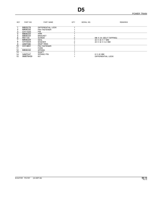 John Deere 6X4 Utility Vehicle (Yr 1999 - 2005) Parts Catalog Manual - PC2787 - Image 4