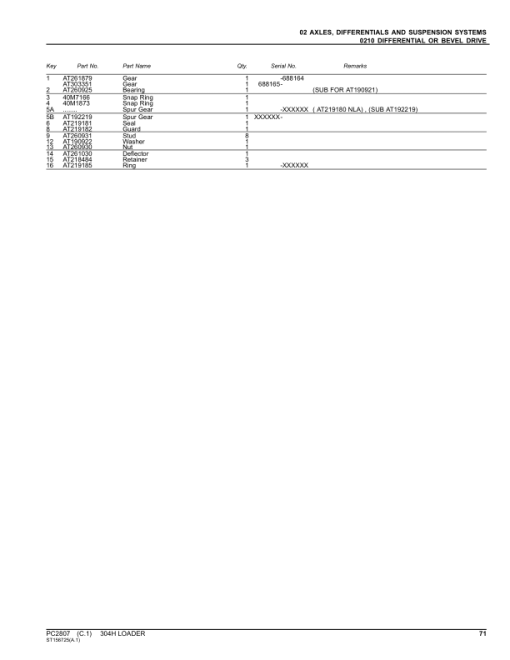 John Deere 304H Loaders Parts Catalog Manual - PC2807 - Image 3