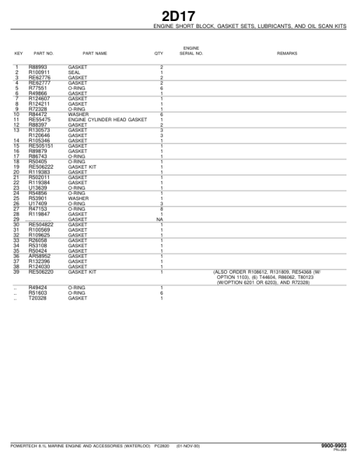 John Deere 8.1L, 6081 Engines Parts Catalog Manual - PC2820 - Image 3