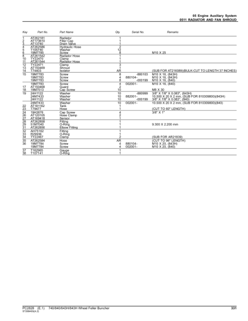 John Deere 643H, 843H, 740, 840 Wheeled Feller Bunchers Parts Catalog Manual - PC2828 - Image 2