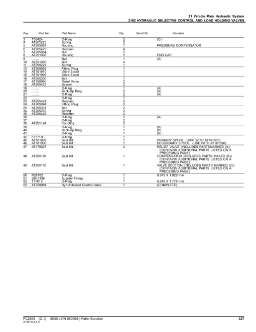 John Deere 653G Tracked Feller Bunchers (SN 880060-) Parts Catalog Manual - PC2839 - Image 3