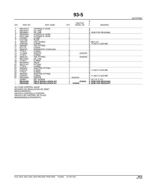 John Deere 9120, 9220, 9320, 9420, 9520, 9620 Scraper Tractors Parts Catalog Manual - PC2852 - Image 3