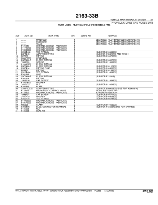 John Deere 608L, 753GL Tracked Feller Bunchers (SN 10BA1017–006019 & 001001–001031) Parts Catalog Manual - PC2856 - Image 6