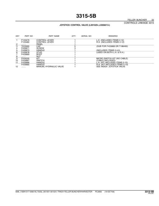 John Deere 608L, 753GL Tracked Feller Bunchers (SN 10BA1017–006019 & 001001–001031) Parts Catalog Manual - PC2856 - Image 7