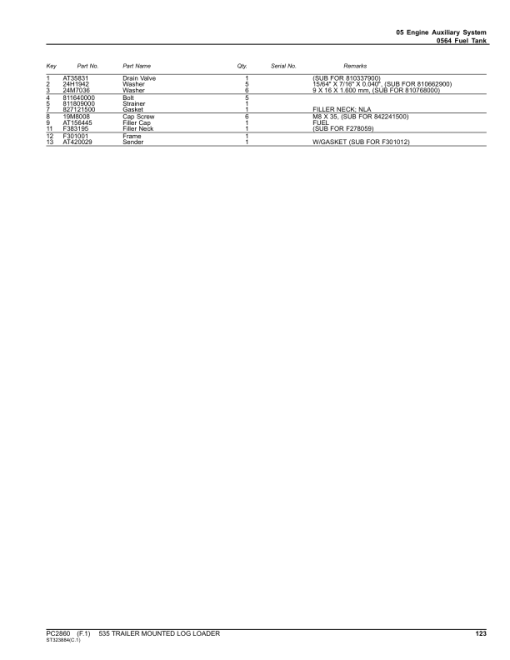 John Deere 535 Knuckleboom Loader (SN -001999) Parts Catalog Manual - PC2860 - Image 2