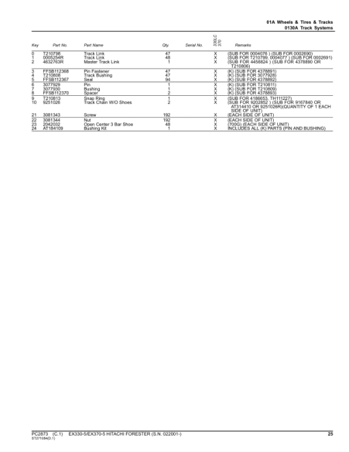 John Deere Hitachi EX330-5, EX370-5 Foresters (SN 022001-) Parts Catalog Manual - PC2873 - Image 2