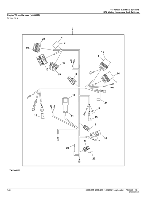 John Deere 330B, 335, 430B, 435 Knuckleboom Loader (SN –012092) Parts Catalog Manual - PC2882 - Image 4