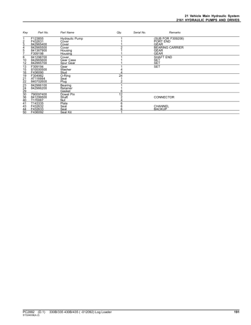 John Deere 330B, 335, 430B, 435 Knuckleboom Loader (SN –012092) Parts Catalog Manual - PC2882 - Image 3