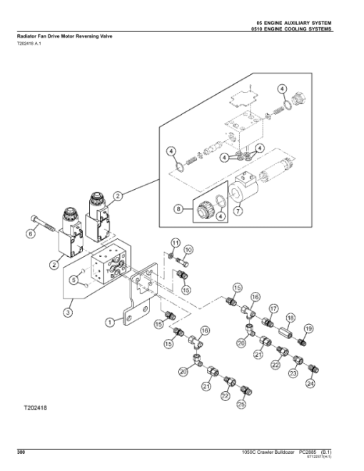 John Deere 1050C Crawler Dozers Parts Catalog Manual - PC2885 - Image 3