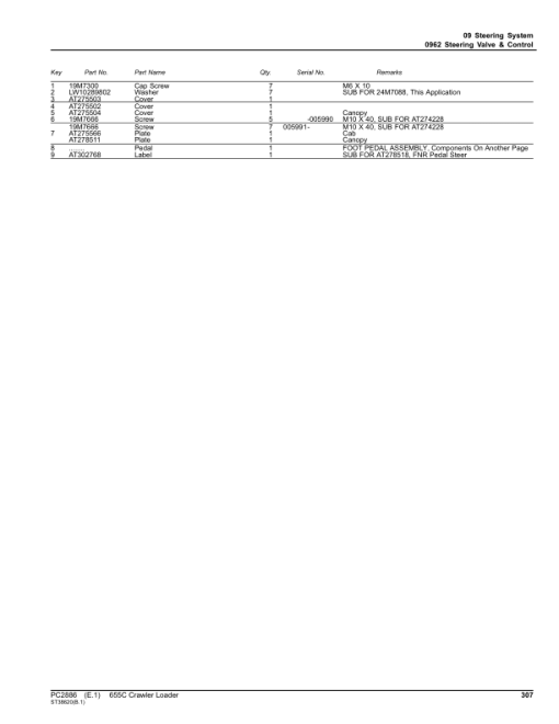 John Deere 655C Crawler Loaders Parts Catalog Manual - PC2886 - Image 3