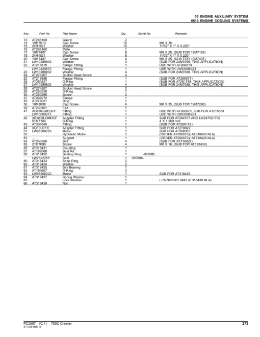 John Deere 755C, 755CII Crawler Loaders (SN 005052–006199 & 006200–) Parts Catalog Manual - PC2887 - Image 4