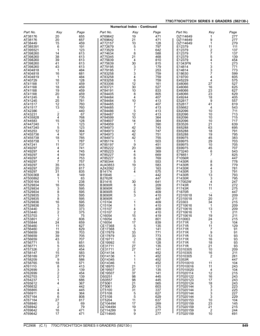 John Deere 770C, 770CH, 772CH Motor Graders (SN 582130 -) Parts Catalog Manual - PC2906 - Image 3