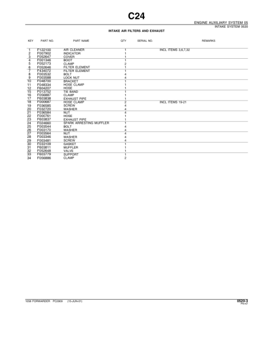 John Deere 1058 Forwarders Parts Catalog Manual - PC2909 - Image 2