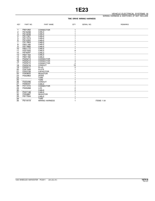 John Deere 1263 Wheeled Harvesters Parts Catalog Manual - PC2911 - Image 3