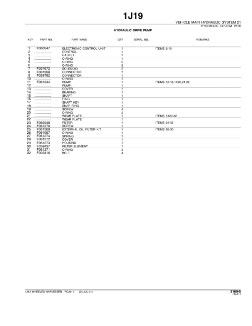 John Deere 1263 Wheeled Harvesters Parts Catalog Manual - PC2911 - Image 2