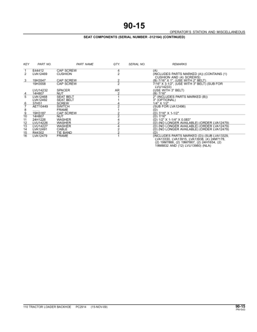 John Deere 110TLB Tractor Loader Backhoe Parts Catalog Manual - PC2914 - Image 3