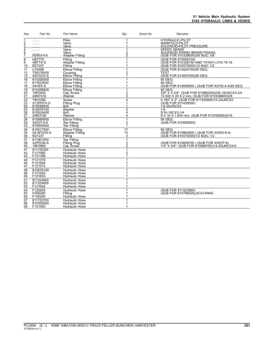 John Deere 608B Tracked Feller Bunchers (SN 10BA1000-005013) Parts Catalog Manual - PC2954 - Image 3