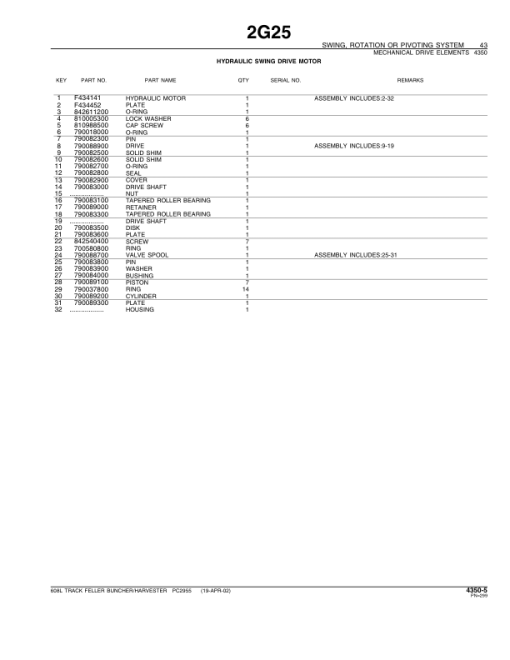 John Deere 608L Tracked Feller Bunchers Parts Catalog Manual - PC2955 - Image 2