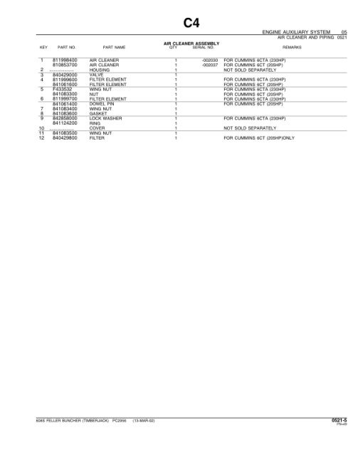 John Deere 608S Tracked Feller Bunchers Parts Catalog Manual - PC2956 - Image 3