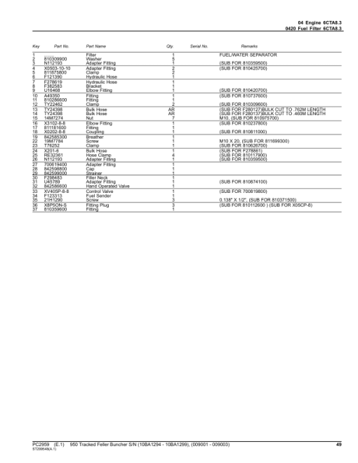 John Deere 950 Tracked Feller Bunchers (SN 10BA1294 - 1299 & 009001 - 009003) Parts Catalog Manual - PC2959 - Image 4