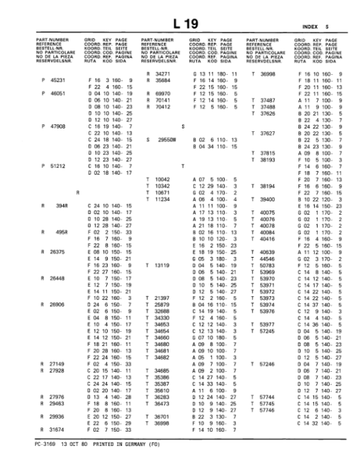 John Deere 9105A, 9110A, 91, 9105, 9110 Backhoe Attachments Parts Catalog Manual - PC3169 - Image 4