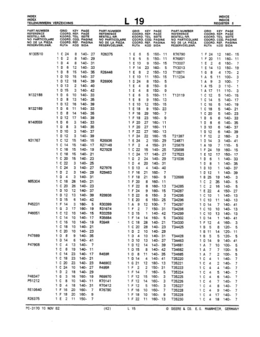 John Deere 9505, 9510, 9511 Backhoe Attachments Parts Catalog Manual - PC3170 - Image 3