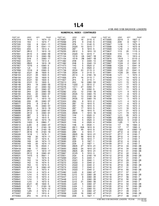 John Deere 415B, 515B Backhoes Parts Catalog Manual - PC3180 - Image 4