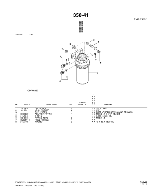 John Deere 2.9L, 3029 TF & DF Engines Parts Catalog Manual - PC3231 - Image 4