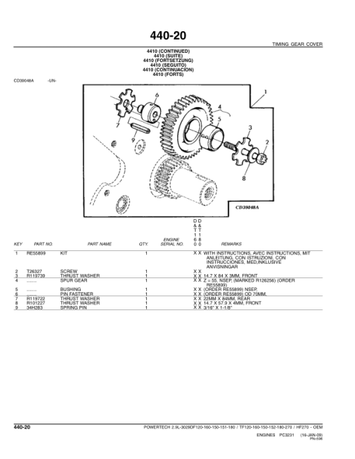 John Deere 2.9L, 3029 TF & DF Engines Parts Catalog Manual - PC3231 - Image 2