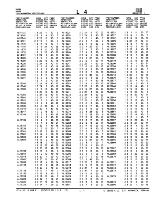 John Deere 300A Backhoes Parts Catalog Manual - PC4116 - Image 4