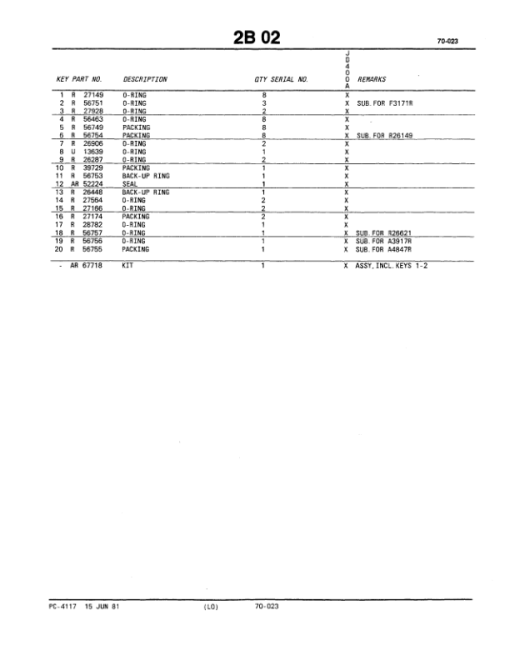 John Deere 400A Backhoes Parts Catalog Manual - PC4117 - Image 3