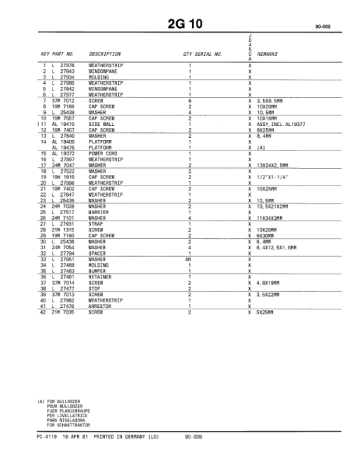 John Deere 450A Crawlers Parts Catalog Manual - PC4119 - Image 4