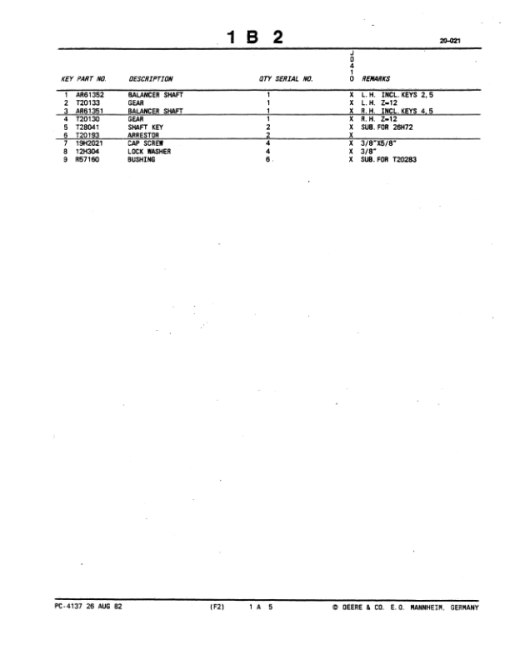 John Deere 410 Backhoes (EU VERSION - MANNHEIM) Parts Catalog Manual - PC4137 - Image 3