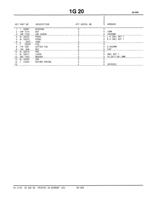 John Deere 455 Crawlers Parts Catalog Manual - PC4178 - Image 4