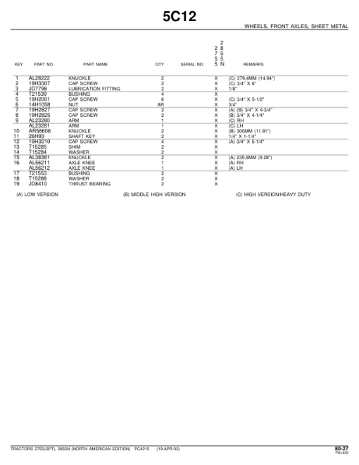 John Deere 2755, 2855N Tractors Parts Catalog Manual - PC4215 - Image 3