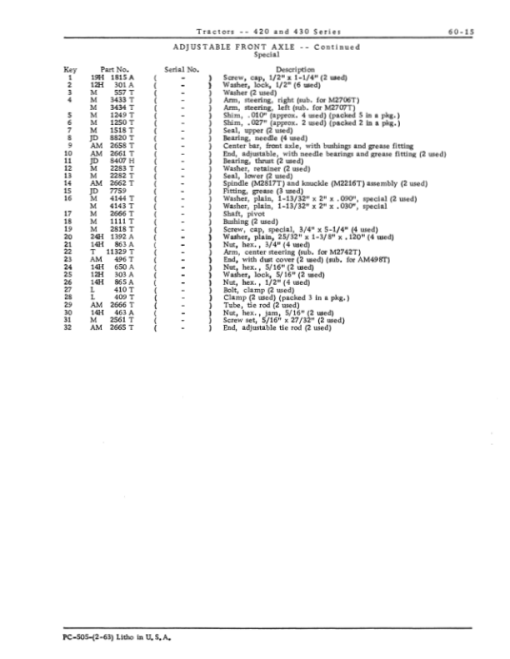 John Deere 420, 430 Tractors Parts Catalog Manual - PC505 - Image 3