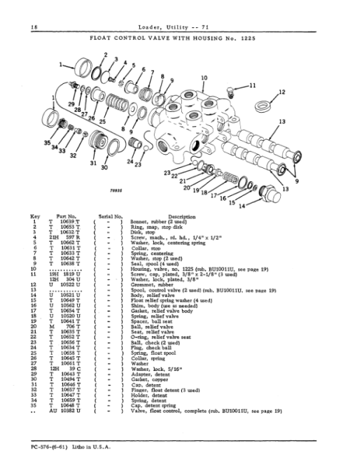 John Deere 71 Attachments (SN John Deere 71 Utility Loader on) Parts Catalog Manual - PC576 - Image 4