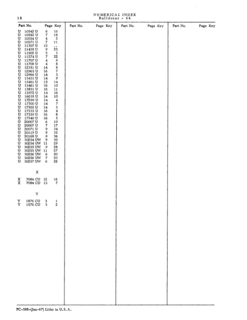 John Deere 64 Attachments (JD 64 Bulldozer and 24 Scarifier on 440 Industrial Crawler YR 1958-1960) Parts Catalog Manual - PC588 - Image 3