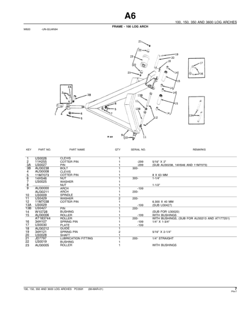 John Deere 100, 150, 350, 3600 Log Arches Attachments Parts Catalog Manual - PC591 - Image 4