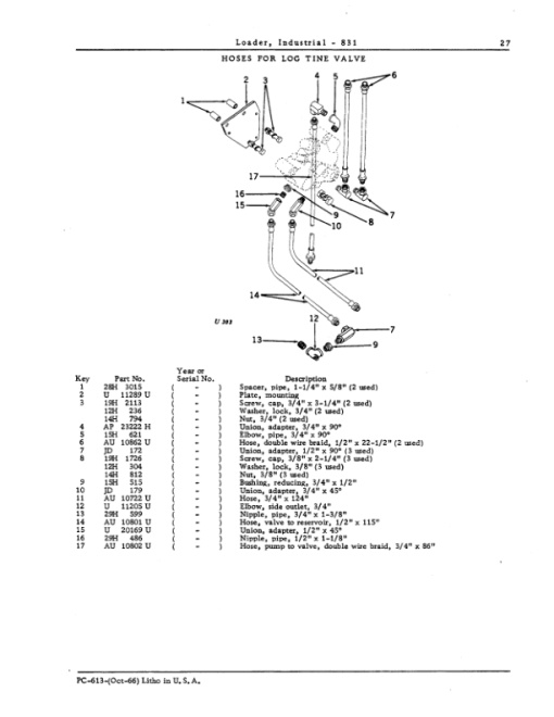 John Deere 831 Loader Attachments Parts Catalog Manual - PC613 - Image 2