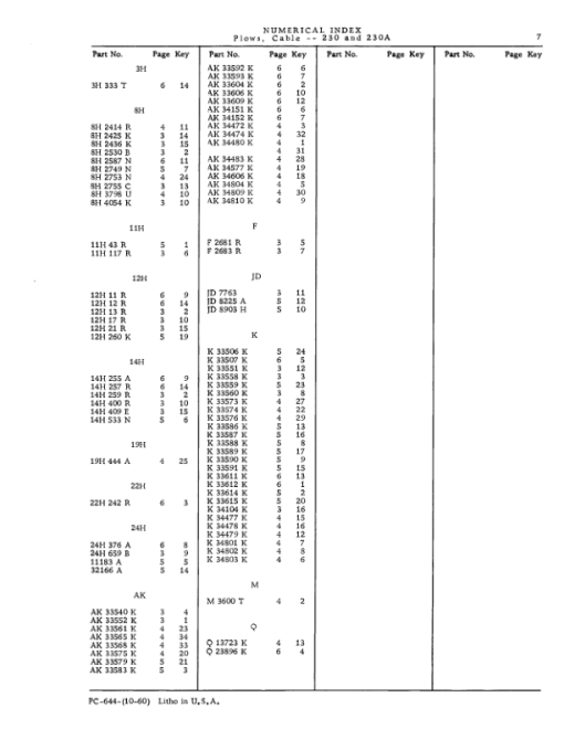 John Deere 230, 230A Attachments (See description) Parts Catalog Manual - PC644 - Image 4