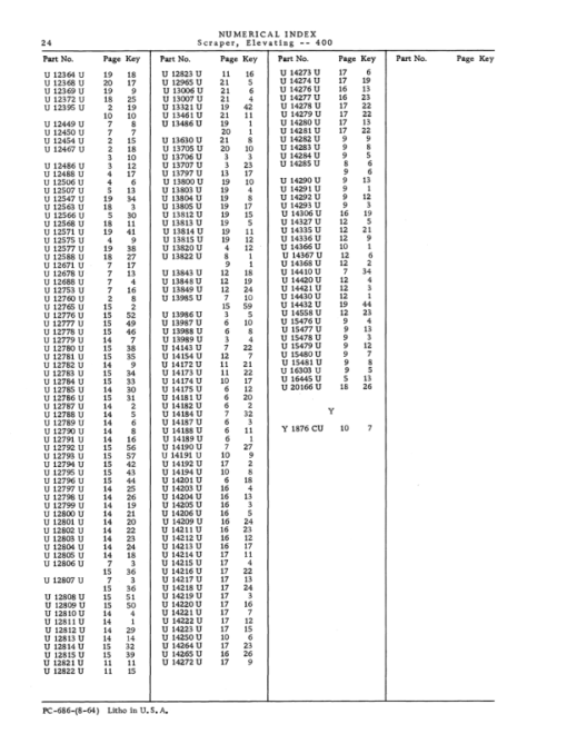 John Deere 400 Scrapers Parts Catalog Manual - PC686 - Image 4