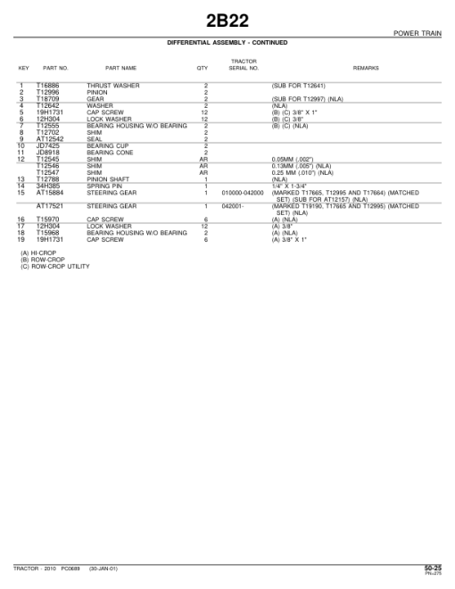 John Deere 2010 Tractors (Row Crop) Parts Catalog Manual - PC689 - Image 2