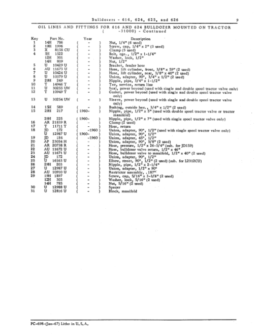 John Deere 616, 624, 625, 626 Attachments (BULLDOZER BLADE) Parts Catalog Manual - PC698 - Image 3