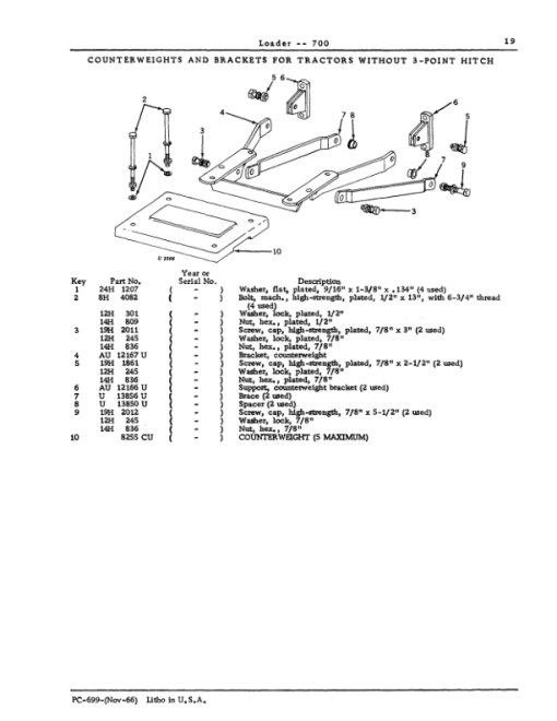 John Deere 700 Attachments (Loader Attachement Only) Parts Catalog Manual - PC699 - Image 2