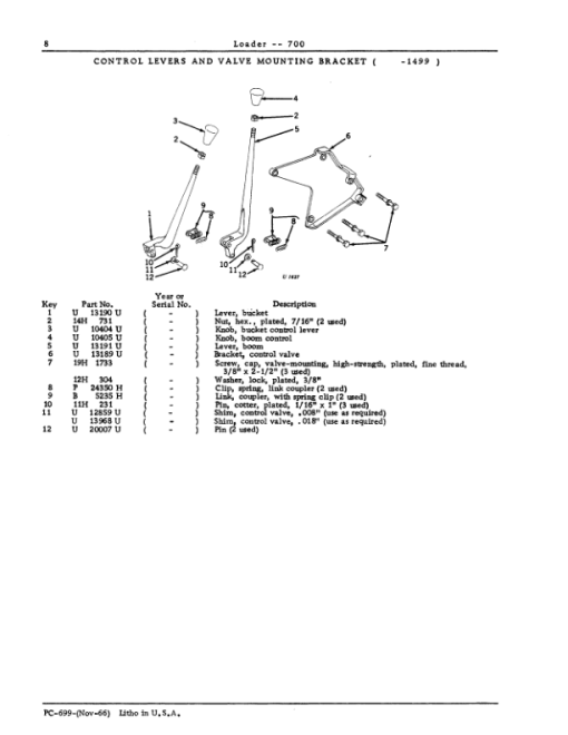 John Deere 700 Attachments (Loader Attachement Only) Parts Catalog Manual - PC699 - Image 4