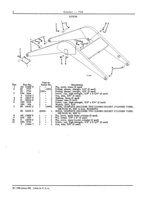 John Deere 710 Attachments (710 and 1010 Wheel Tractor Manufactured 1960 – 1965) Parts Catalog Manual - Image 2